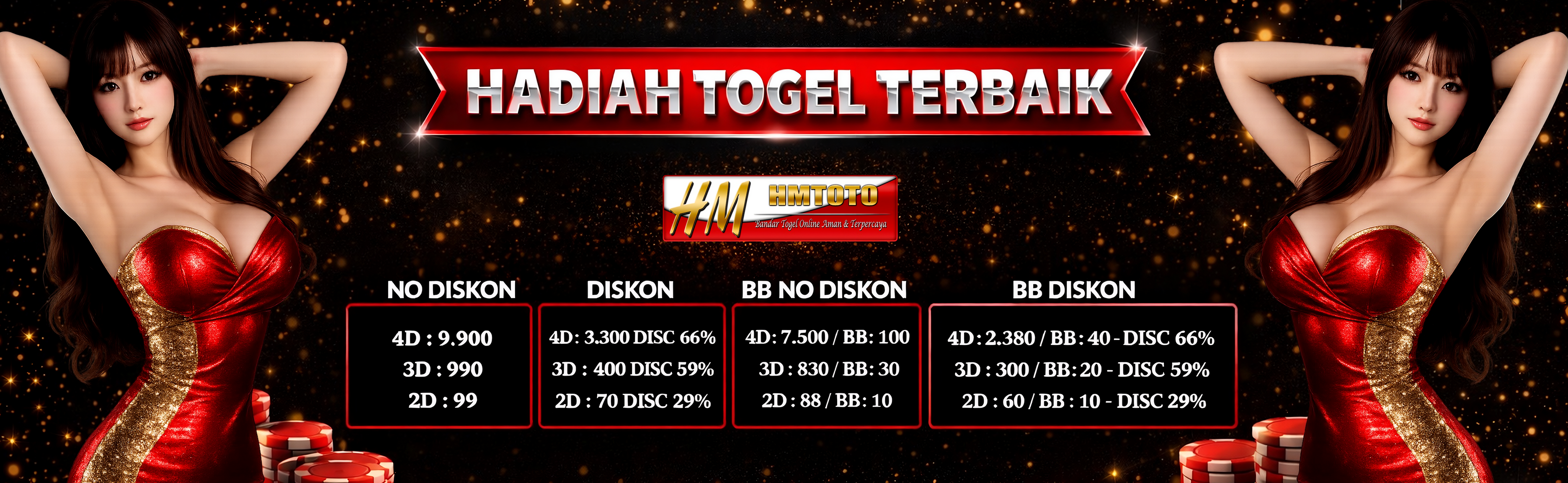 HADIAH TOGEL